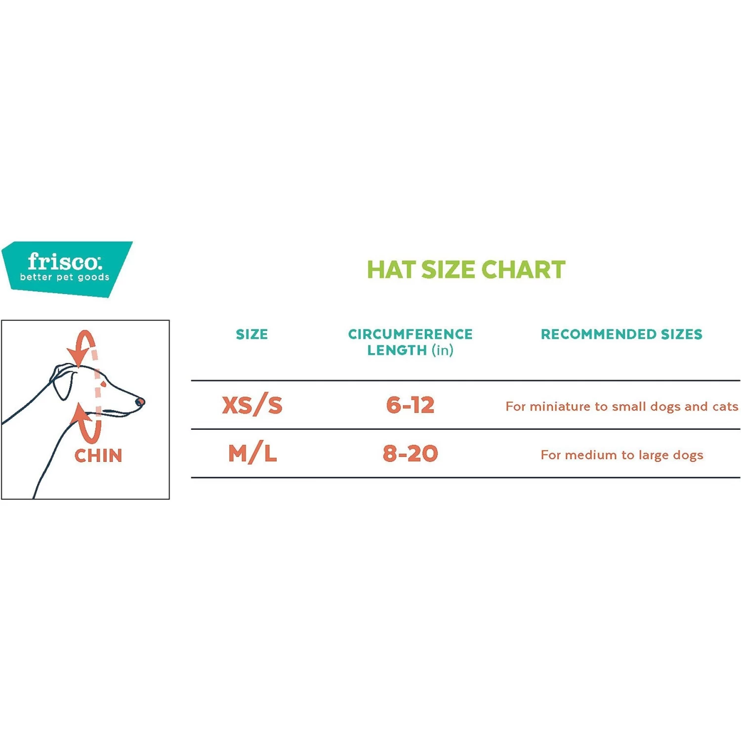 Frisco Happy Birthday Dog & Cat Crown - Image 2